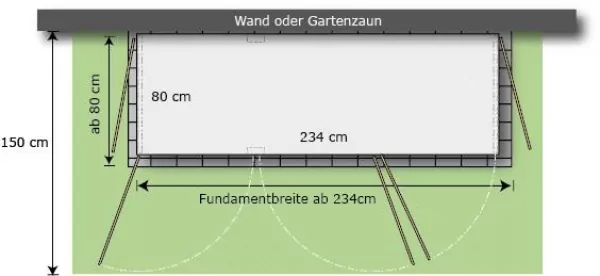 garten-q-trash-3-muellbox-muellhaus-skizze